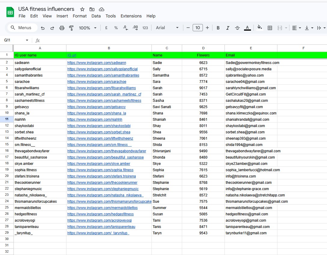 USA fitness influencers